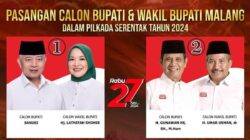 Survei Pilkada Kabupaten Malang 2024, Elektabilitas Sanusi-Lathifah Unggul Telak dari Gunawan-Umar   Artikel ini telah tayang di TribunNewsmaker.com dengan judul Survei Pilkada Kabupaten Malang 2024, Elektabilitas Sanusi-Lathifah Unggul Telak dari Gunawan-Umar, https://newsmaker.tribunnews.com/2024/11/15/survei-pilkada-kabupaten-malang-2024-elektabilitas-sanusi-lathifah-unggul-telak-dari-gunawan-umar.